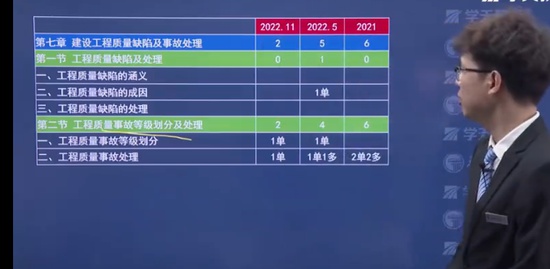 2024ʦ,,,,ѧT