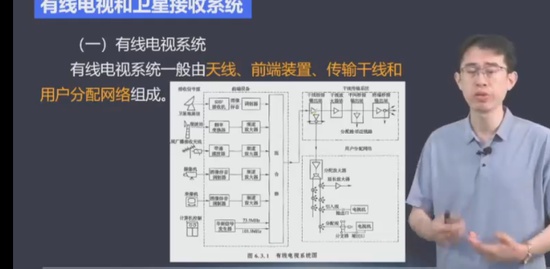 2023һʦ,װ,Ԫ,,д