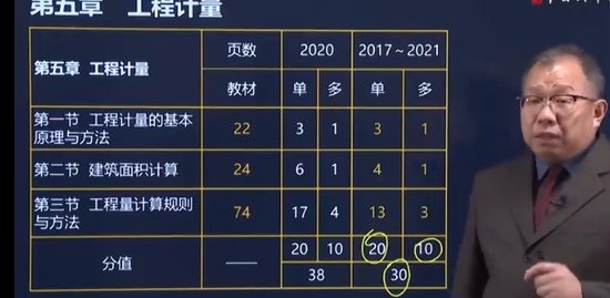 2023һʦ,,½,̰,
