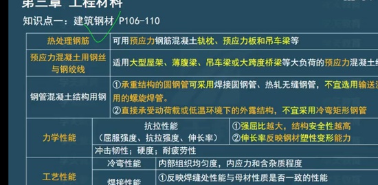 2023һʦ,,Ԭ,ѵ,ѧT