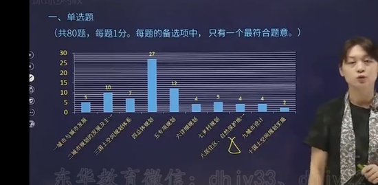 2023滮ʦ,ԭ,޷,,H
