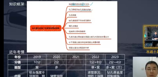 2024ʦ,,ʦ,,С