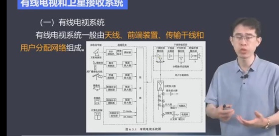 2023һʦ,װ,Ԫ,,д