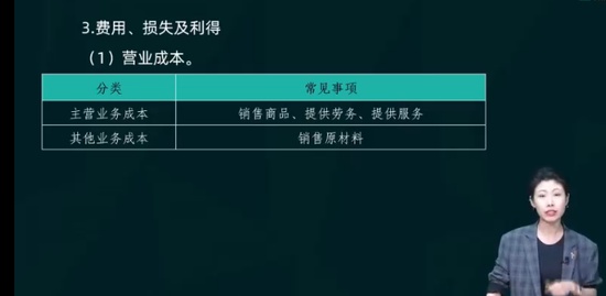 2024мʦ,ʵ,,ѧ,˹
