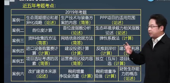 2024ѯʦ,ʵ,,ѧ,