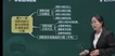 2022дҵ-Ŵ--̰-233ȫ11Ƶ+塿
