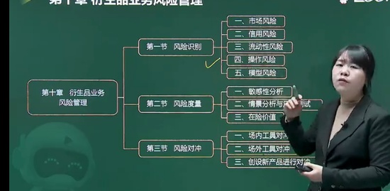 2022ڻҵ,Ͷ,¬,,233
