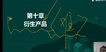 2022֤ȯҵ----233ȫ10Ƶ+塿