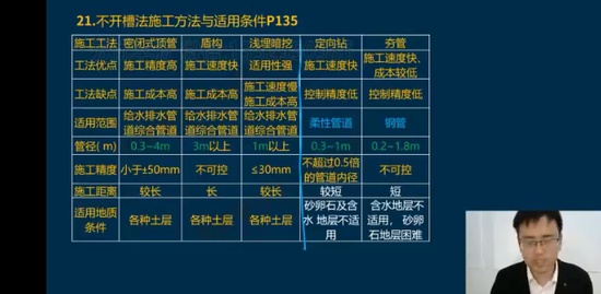 2024ʦ,,Ϸ,ھ,