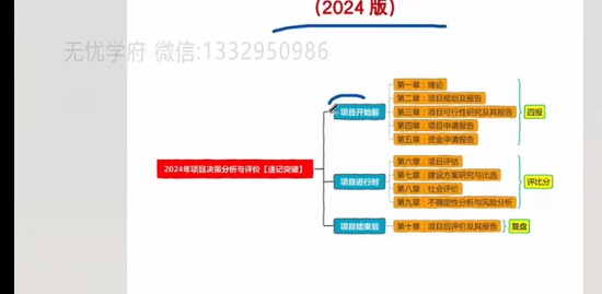 2024ѯʦ,,,,˼ά