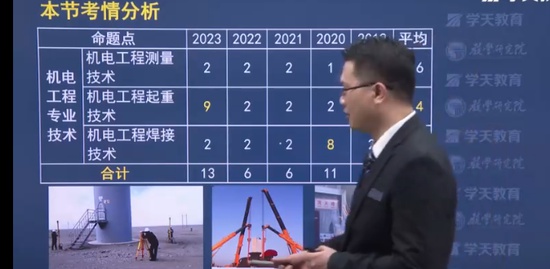 2024ʦ,,,,ѧT