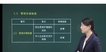2024ʦ----˼ά63Ƶ+塿