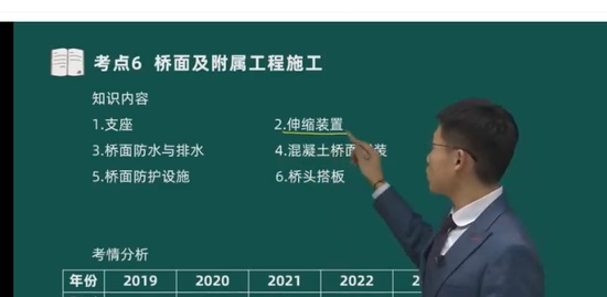 2024ʦ,·,¬С,,˼ά