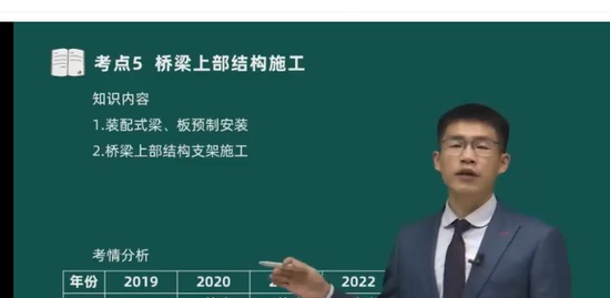 2024ʦ,·,¬С,,˼ά
