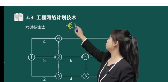 2024ʦ,,ۺ鷼,,˼ά