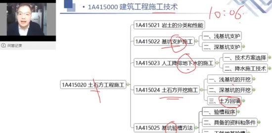 2024һʦ,,,ϰ,X