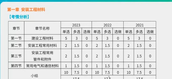 2024һʦ,װ,ž,,H