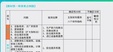 2024һʦ----H򣨹104Ƶ+塿