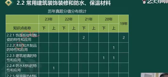 2024ʦ,,迡,,233