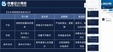 2024עʦ-ս-ïȺ--У40Ƶ+塿