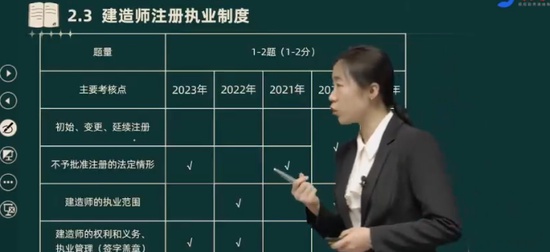 2024ʦ,,º,,д