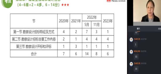2024ʦ,ͬ,ݼ,ϰ,