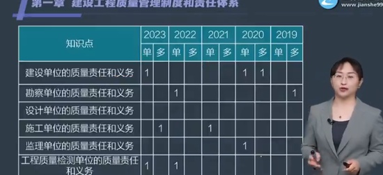 2024ʦ,,,ƾ,