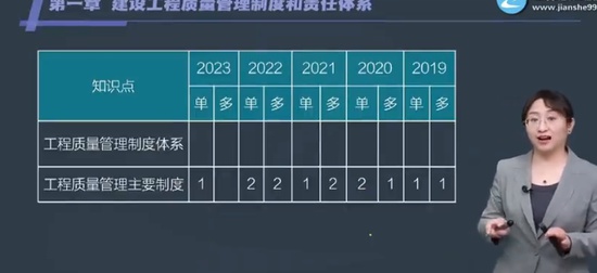 2024ʦ,,,ƾ,