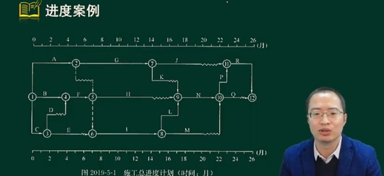 2024ʦ,,,,˼ά