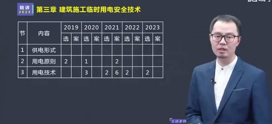 2024ȫʦ,,ѩ־,,X