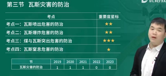 2024ȫʦ,ú,ʦ,,L