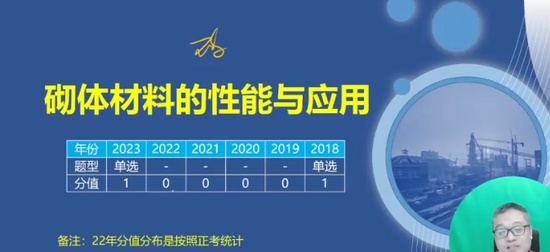 2024һʦ,,,,˼ά