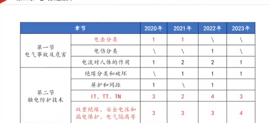 2024ȫʦ,,,,а