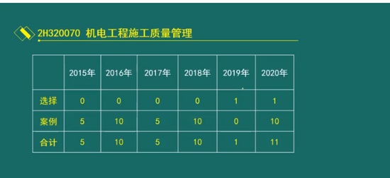 2024ʦ,,,,³