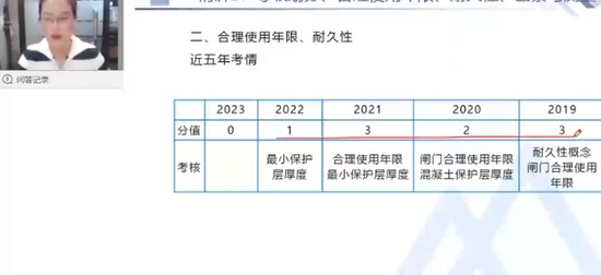 2024ʦ,ˮ,ŷ,,X