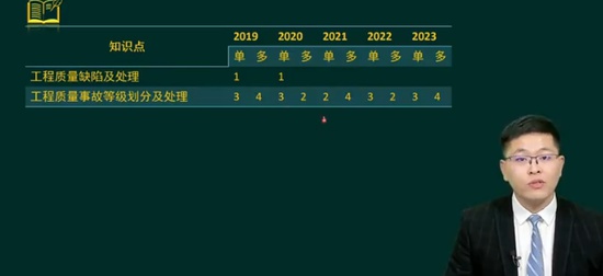 2024ʦ,,ë,ƾ,233