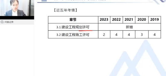 2024һʦ,,ӱ,ս,X