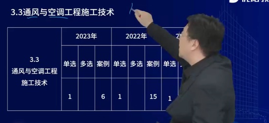 2024һʦ,,,,ѧ