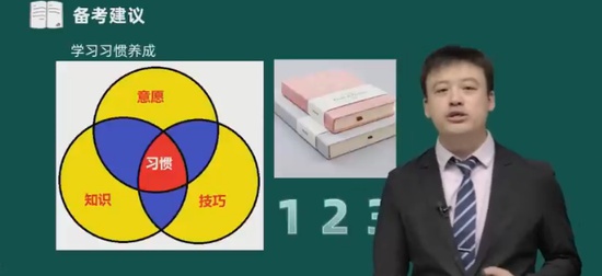 2024ѯʦ,,˶,ѧ,˼ά