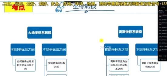 2024湤ʦ,,ߵţ,,