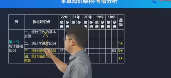 2024ȫʦ,,ŵ,,˼ά