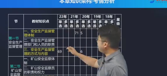2024ȫʦ,,ŵ,,˼ά