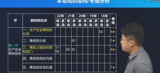 2024ȫʦ,,ŵ,,˼ά