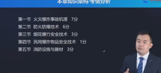 2024ȫʦ,,п,,д