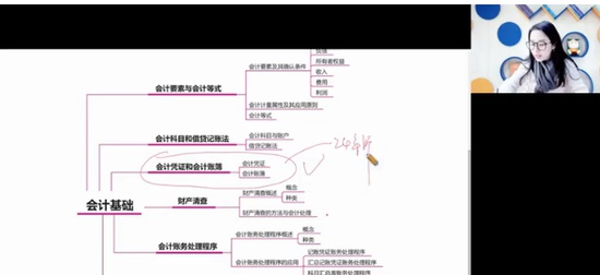 2024ʦ,ʵ,ʦ,,D