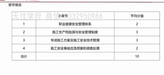 2024ʦ,,ʦ,,