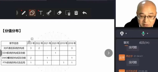 2024һʦ,ͨ,۴,,ۼɭ