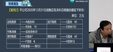 2024עʦ----H171Ƶ+塿