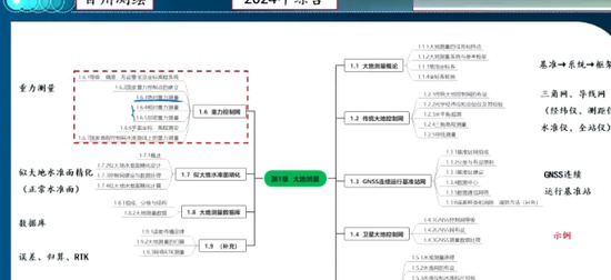 2024湤ʦ,,ش,,ٴ