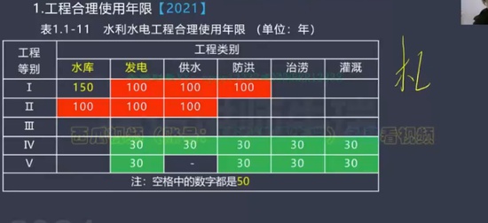 2024ʦ,ˮ,ţ,,˼ά